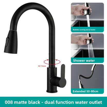 Kitchen Faucet